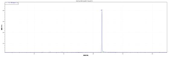 氣相色譜-質譜聯用法GC-MS測試醫療器械產品中的TOTM