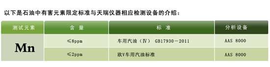 国产天瑞 原子吸收分光光度计